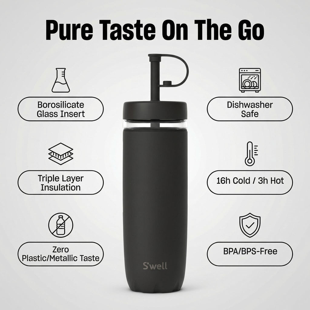 Glass+ Tumbler